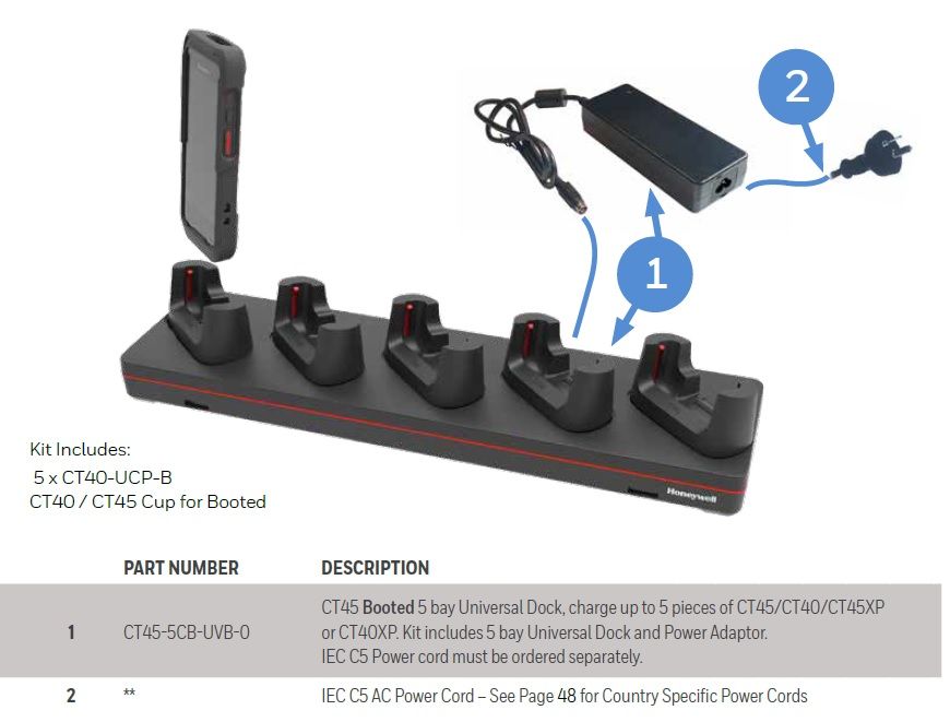 Honeywell Multidock Char 5-BAY CT47/CT45/XP W/boot