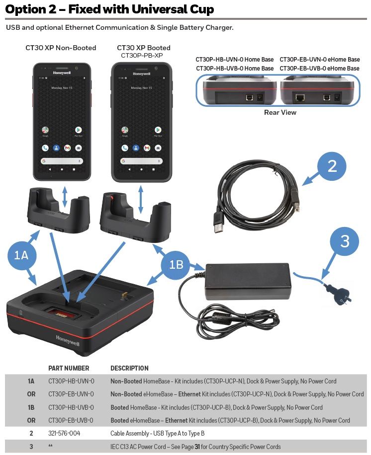 Honeywell Dock Kit Char/usb 1-BAY CT37/CT30 W/boot