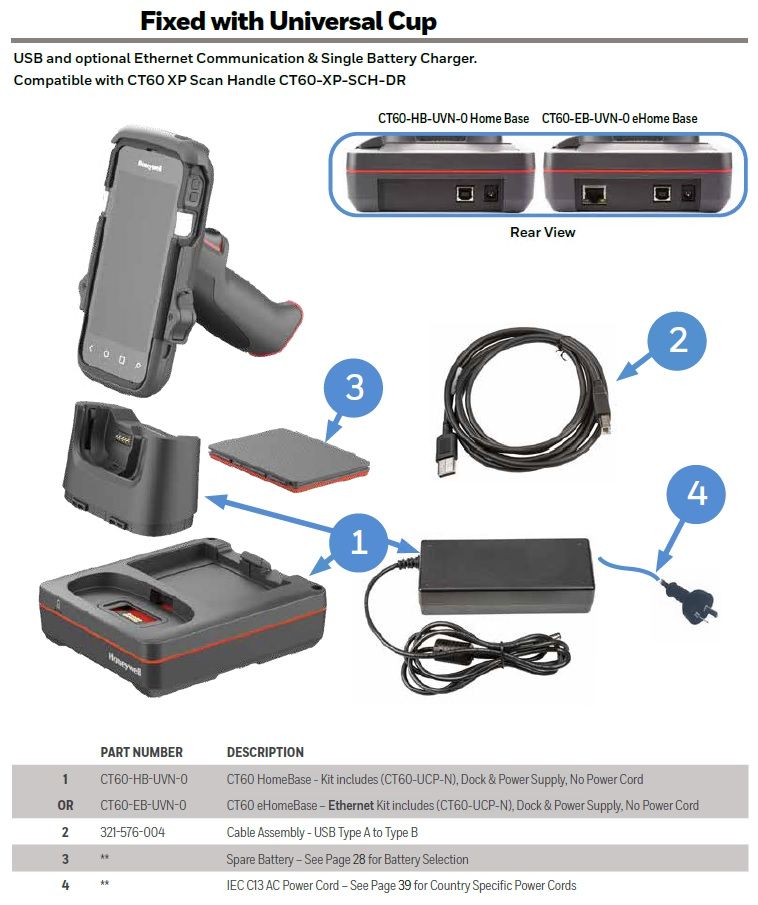 Honeywell Dock Kit Eth 1-BAY CT60/CT60XP