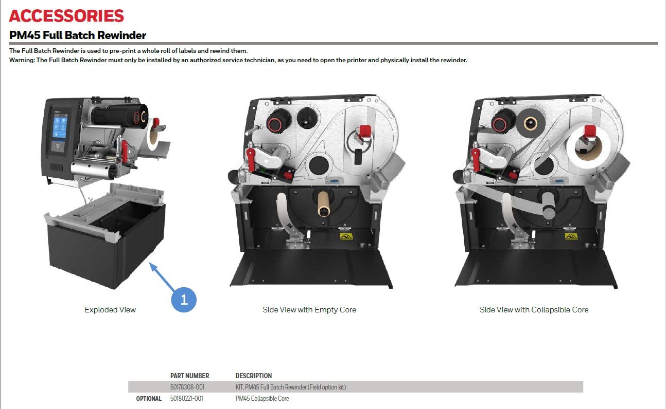 Honeywell PM45 Full Batch Rewinder Kit