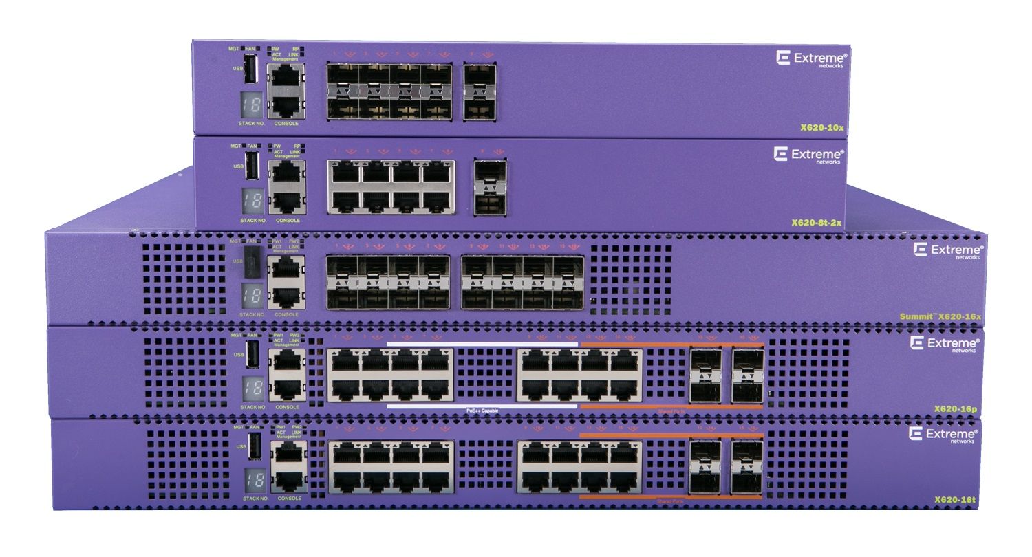 Extreme Switch X620 16X 10GBASE-X Sfp+ Hot-swap