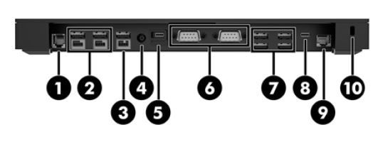 HP Engage One/go Advanced Connectivity Base Blk